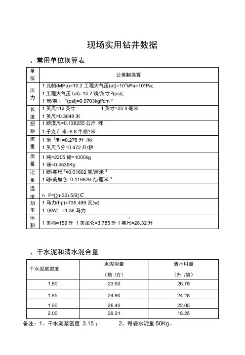 钻杆常用数据表