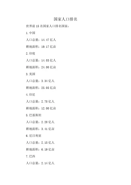 国家人口排名