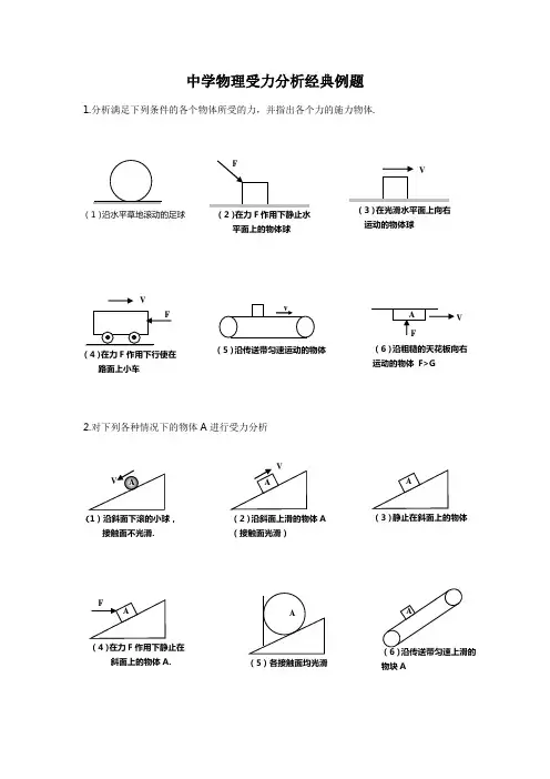 中学物理受力分析经典例题物理受力分析