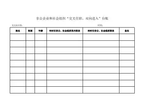 非公企业和社会组织“交叉任职、双向进入”台账