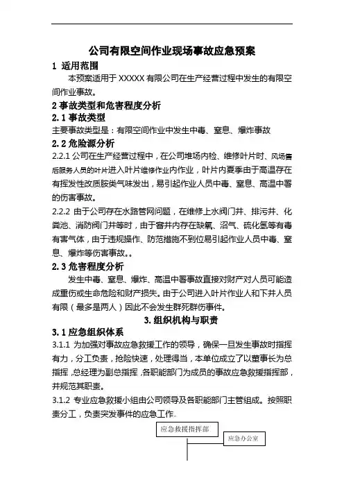 有限空间作业事故应急预案