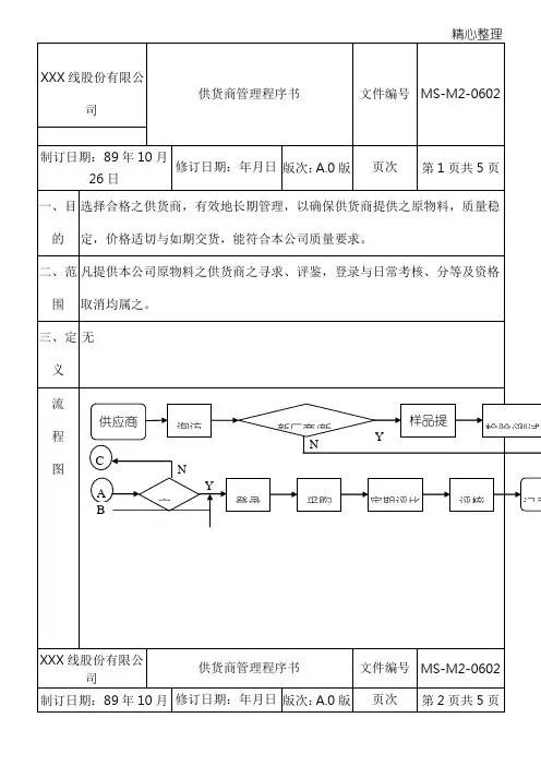 供应商管理程序方案
