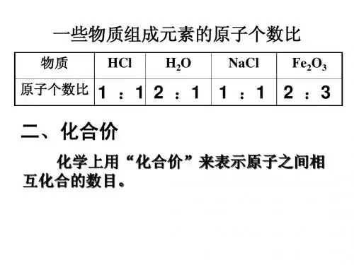 我的化合价