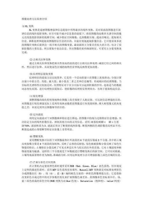 图像处理方法原理介绍
