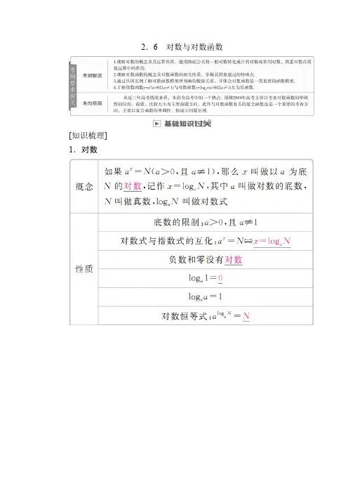 2019版高考数学文高分计划一轮高分讲义：第2章函数、