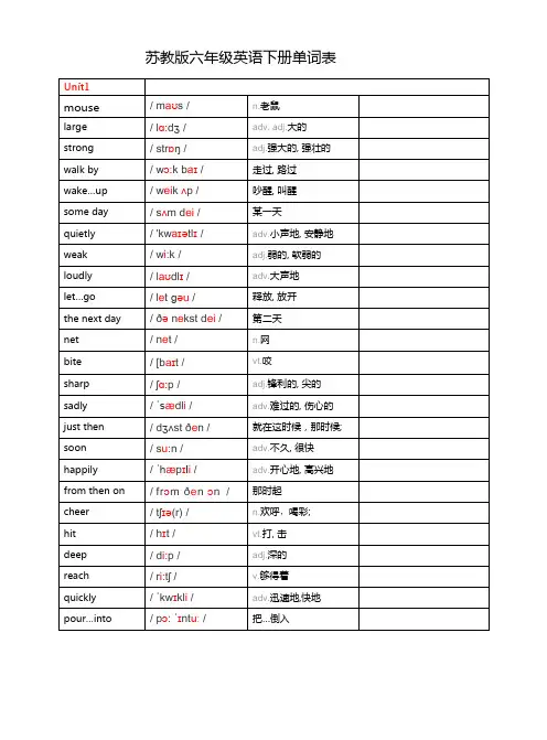 苏教版六年级英语下册单词表(可编辑修改word版)