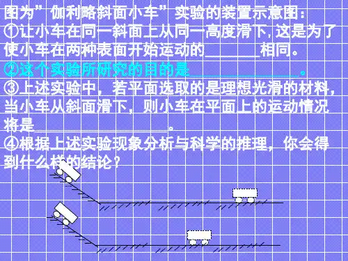 科学：第2章运动与力期末复习课件(78)(浙教版七年级下)
