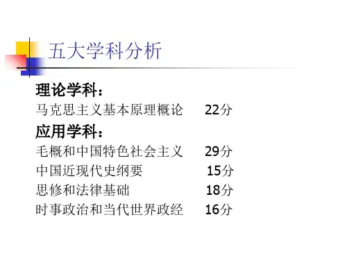 中国近现代史纲要40页PPT