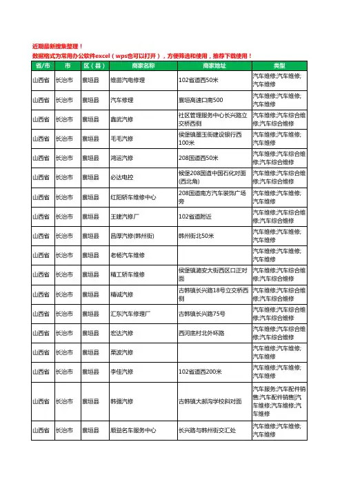 2020新版山西省长治市襄垣县汽车维修工商企业公司商家名录名单黄页联系方式电话大全91家