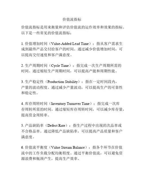 价值流指标
