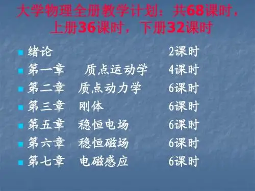 大学物理绪论