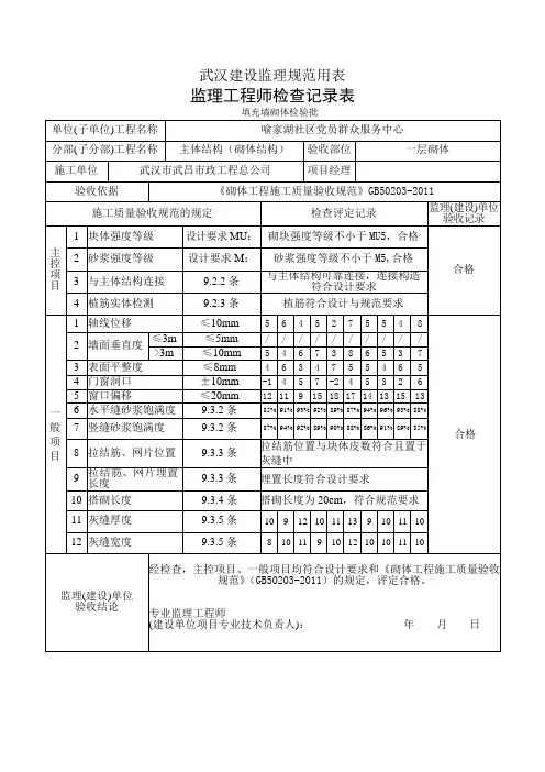 监理工程师检查记录表填充墙砌体工程(gb50203-)上课讲义