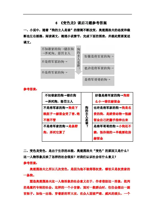 部编版九年级语文下册6 《变色龙》课后习题参考答案