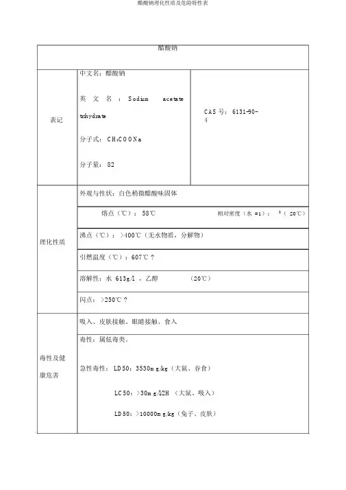 醋酸钠理化性质及危险特性表