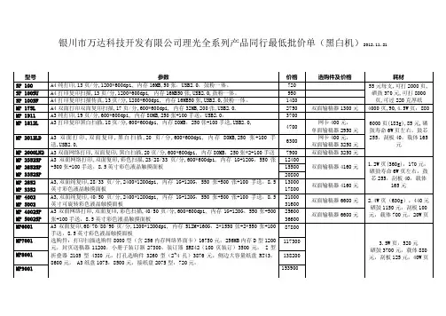 理光复印机参数