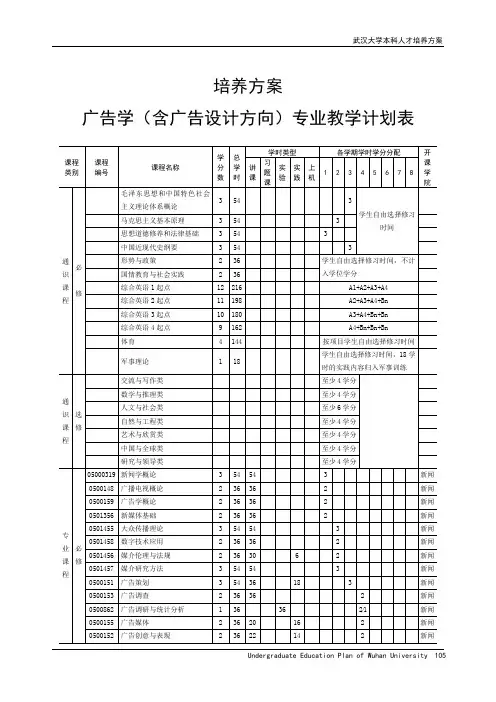 武大新闻院培养方案
