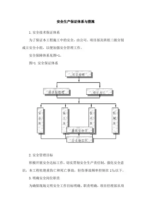 安全生产保证体系与措施