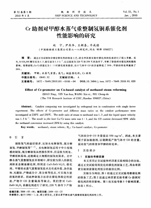 Cr助剂对甲醇水蒸气重整制氢铜系催化剂性能影响的研究