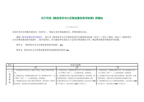陕西省住宅小区物业服务指导标准-陕建发(2011)119号
