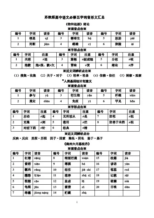 苏教版高中语文必修五字词音形义汇总 2