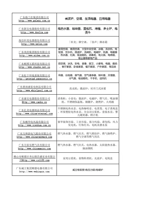 顺德家电企业名录