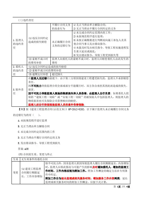 【监理法规精讲班】-25-第四章第三节：建设工程监理合同管理(四)