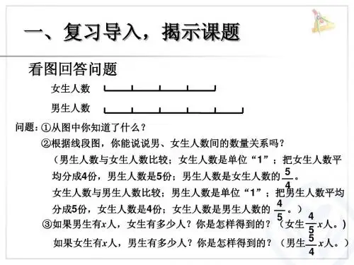 2014年秋人教版六年级上第三单元《分数除法(例6)》ppt课件[1]
