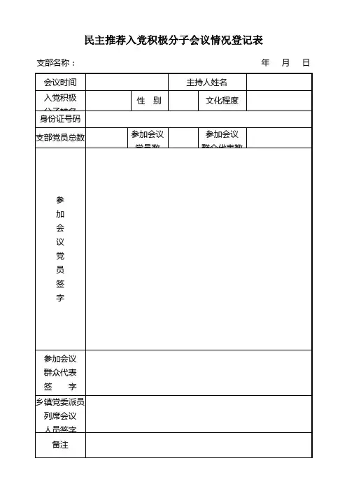 民主推荐入党积极分子会议情况登记表