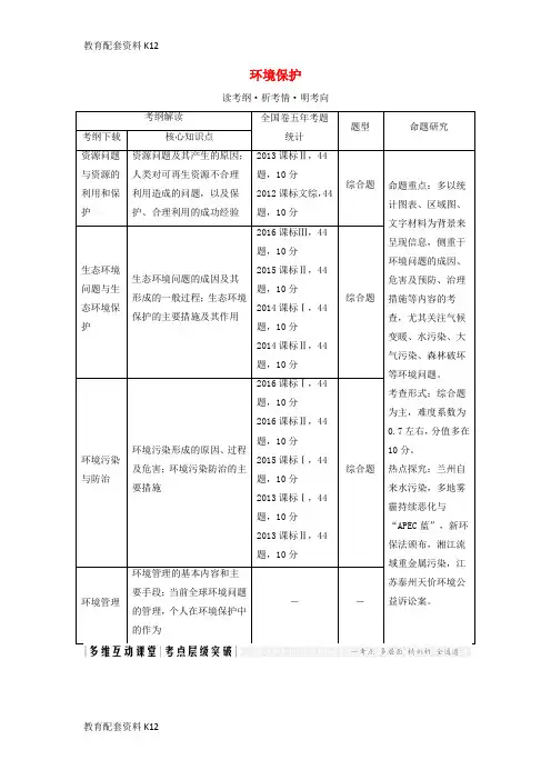 [配套K12]2018版高考地理大一轮复习 环境保护 新人教版选修6