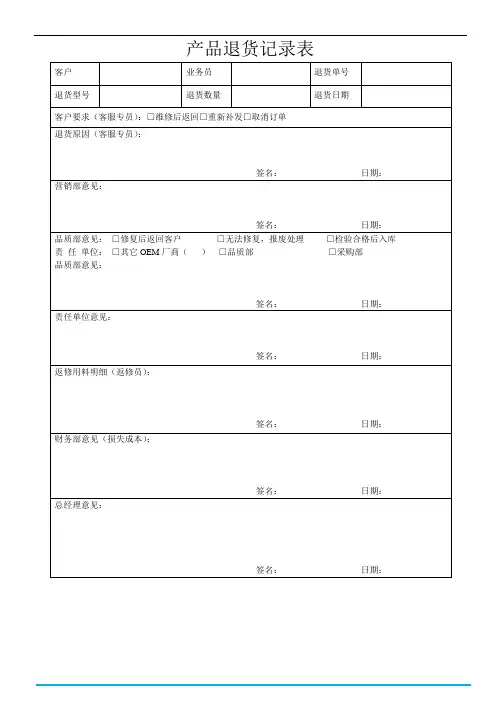 产品退货记录表
