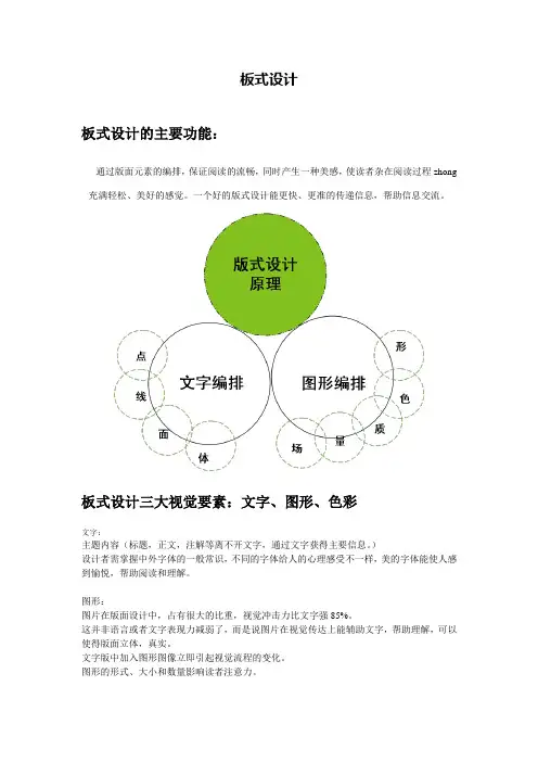 版式设计 2