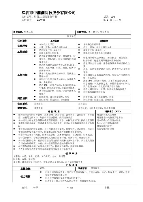 财务总监岗位职务说明书