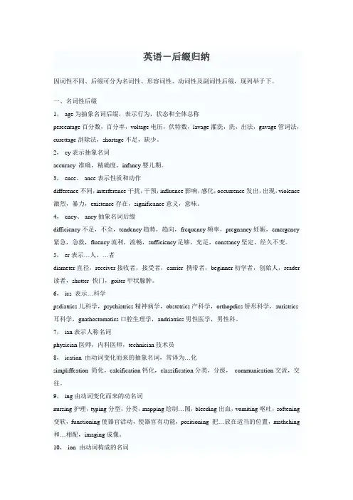 英语后缀归纳