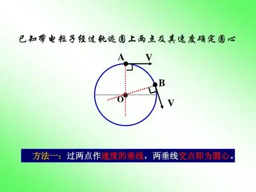 高二物理带电粒子在匀强磁场中的运动