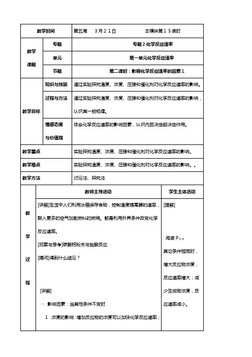 江苏省新沂市王楼中学高中化学： 影响化学反应速率的因素 教案 苏教版选修