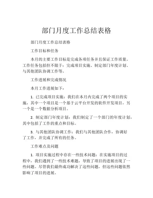 部门月度工作总结表格