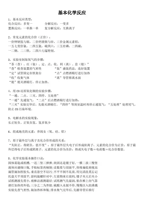 基本化学反应