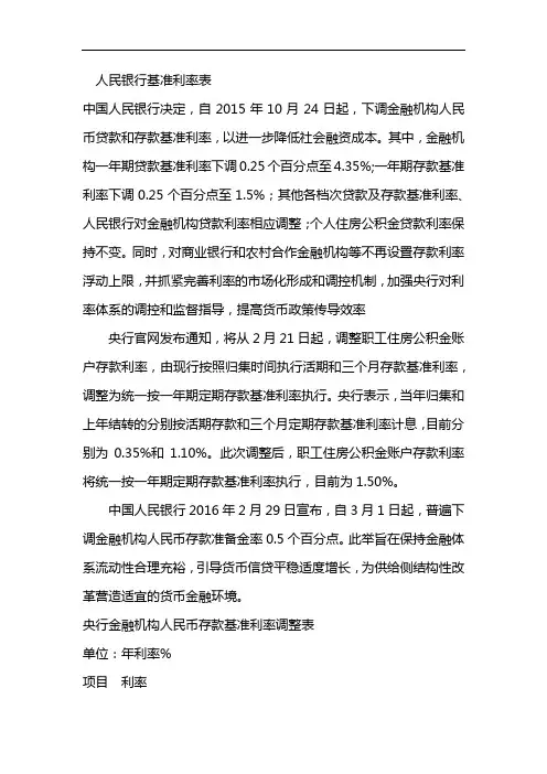 人民银行基准利率表