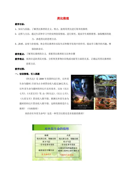 江苏省苏州市高中数学 第二章 推理与证明 2.1.2 类比推理教学设计 新人教A版选修2-2