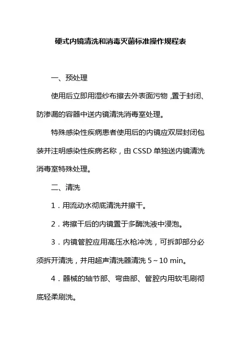 硬式内镜清洗和消毒灭菌标准操作规程表