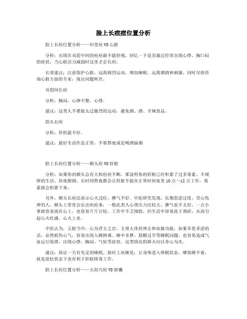 脸上长痘痘位置分析