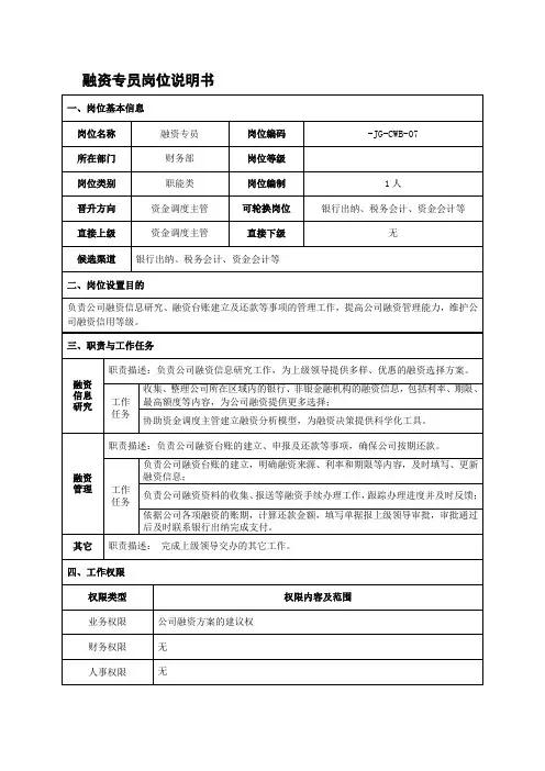 融资专员岗位说明书