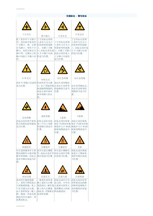 (整理)免费_交通标志图片大全