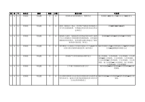 南开大学远程教育保险学之再保险在线作业(100题改)2010.11