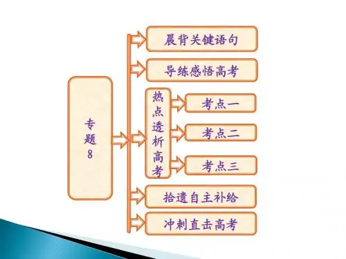 2013高考生物二轮复习配套课件 专题8 遗传的基本规律