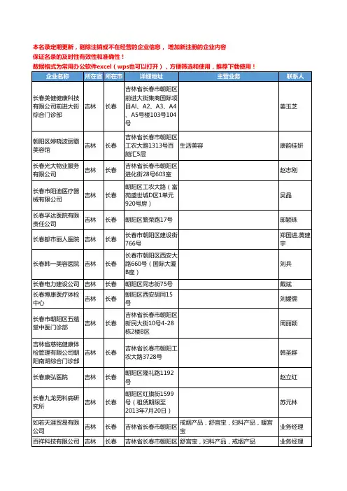 2020新版吉林省长春医疗服务工商企业公司名录名单黄页联系方式大全153家