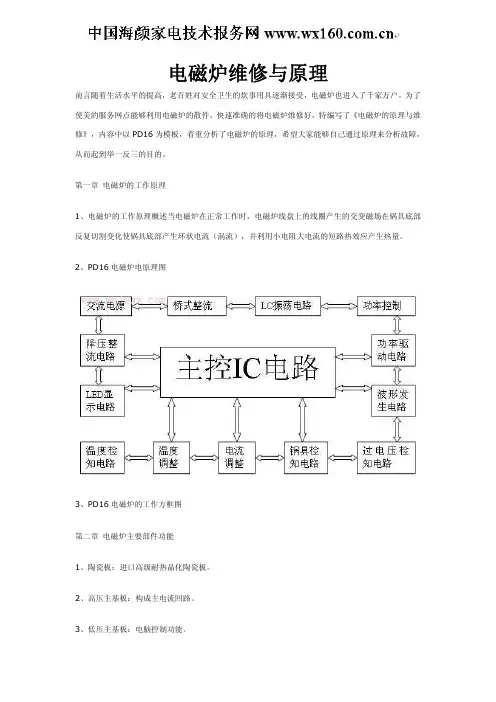 电磁炉维修与原理