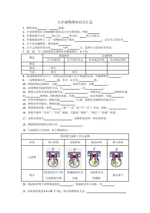 九年级物理知识点汇总