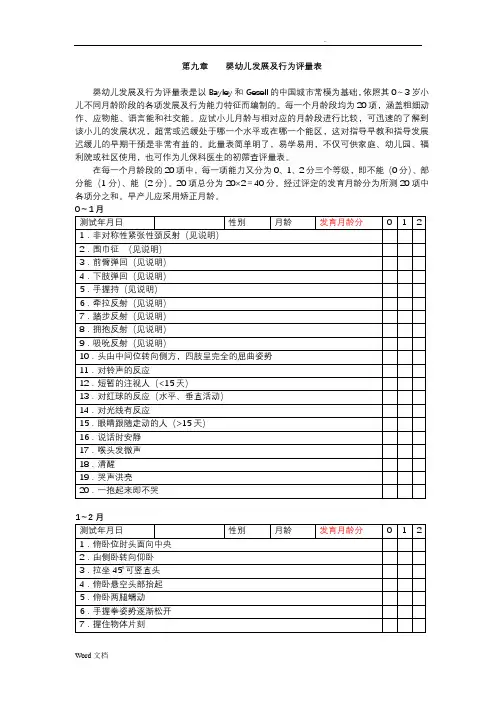 婴幼儿发展及行为量表