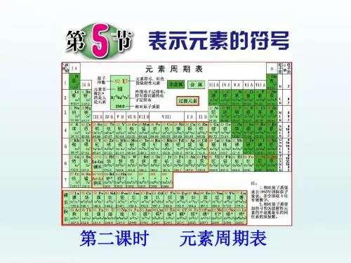 2.5.2 表示元素的符号(第二课时)